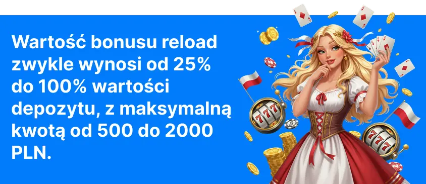 Wartość bonusu reload