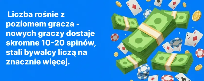 Darmowe Spiny na Urodziny