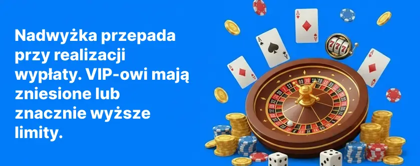 Jak Wypłacić Wygrane z Bonusu na Urodziny