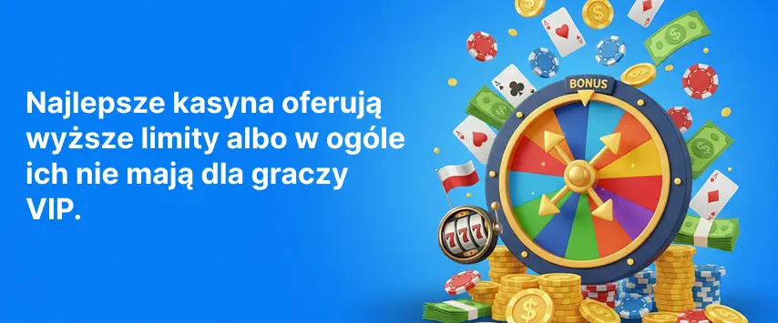 Limity i Minimalne Depozyty Visa