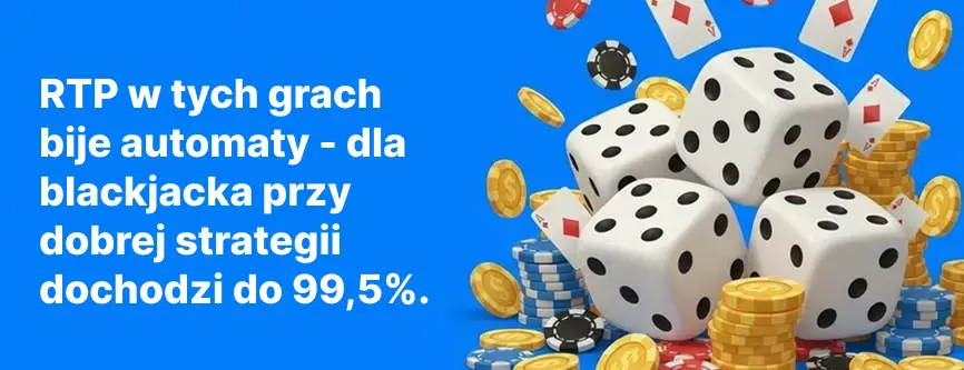 RTP w tych grach bije automaty