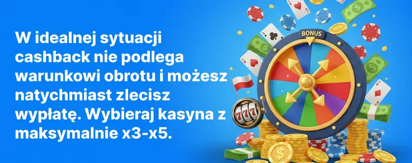 Warunki Obrotu i Zasady Bonusu Cashback